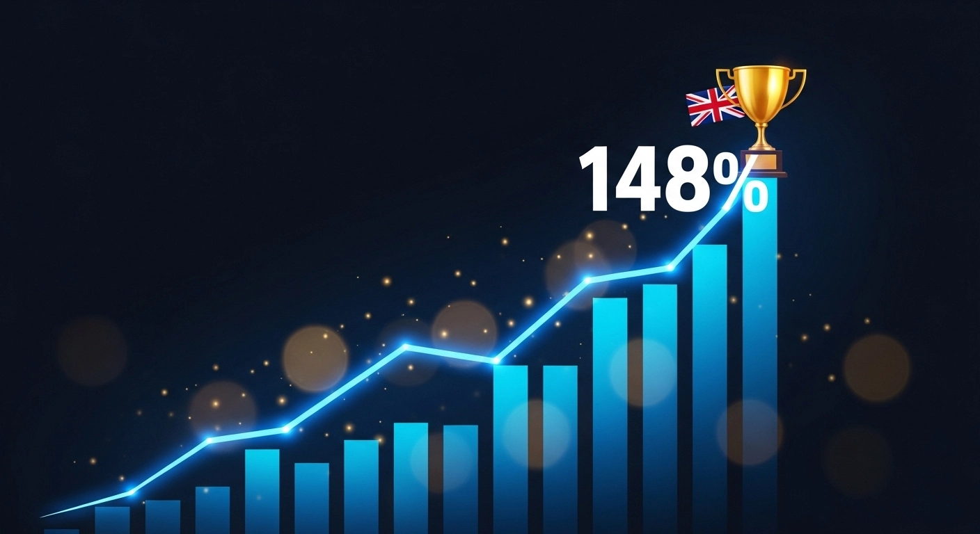 ecommerce seo for small uk brands