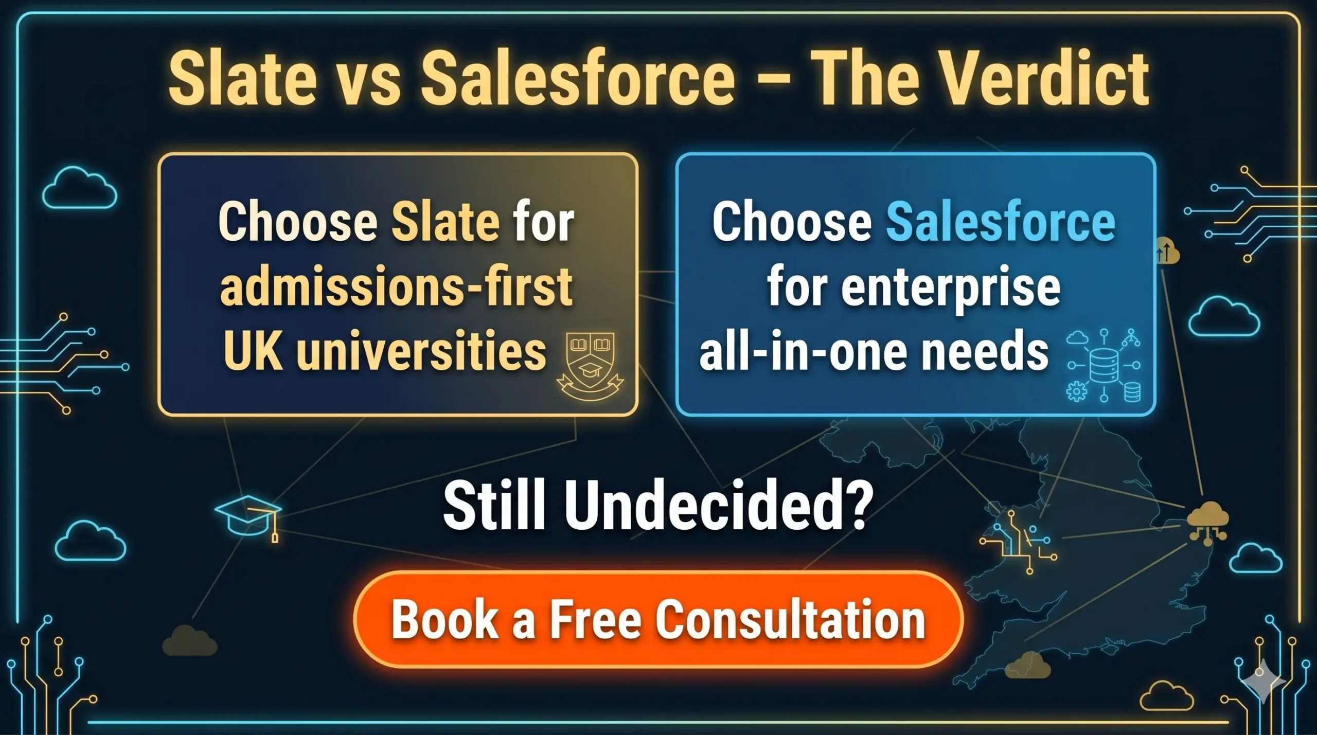 Slate vs Salesforce