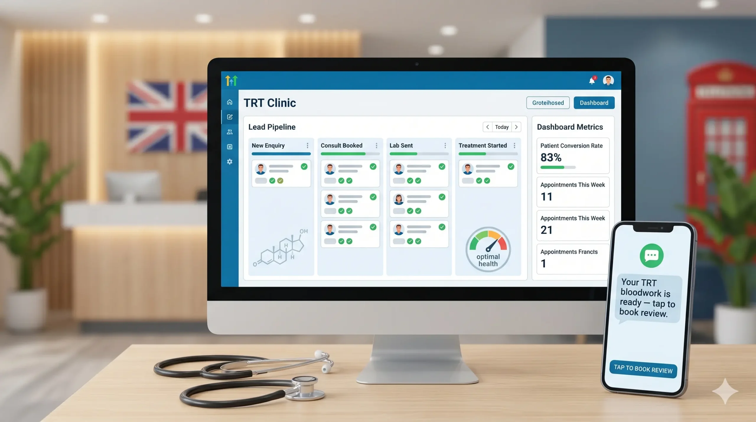 GoHighLevel for TRT Clinics