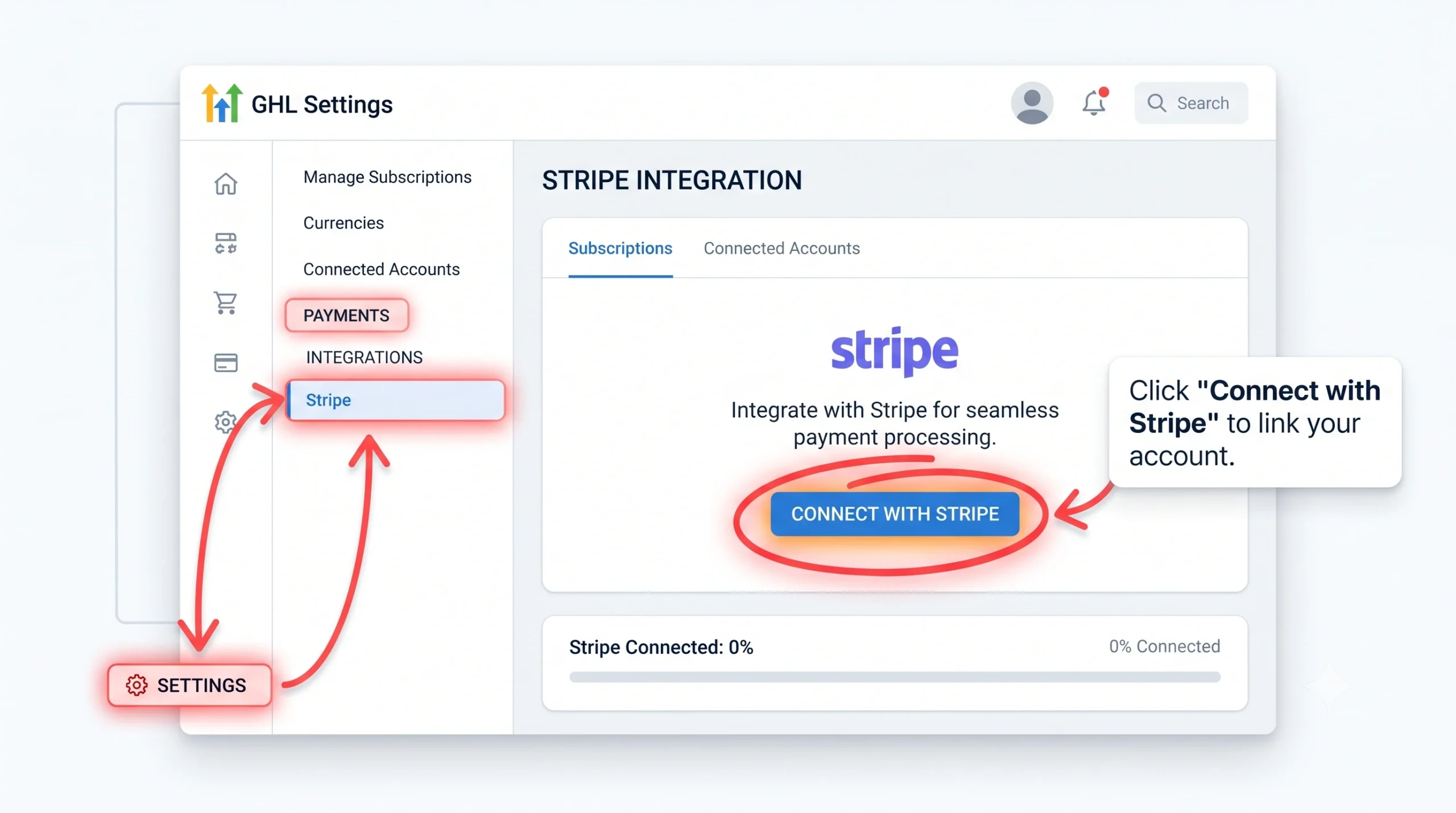 go high level stripe integration