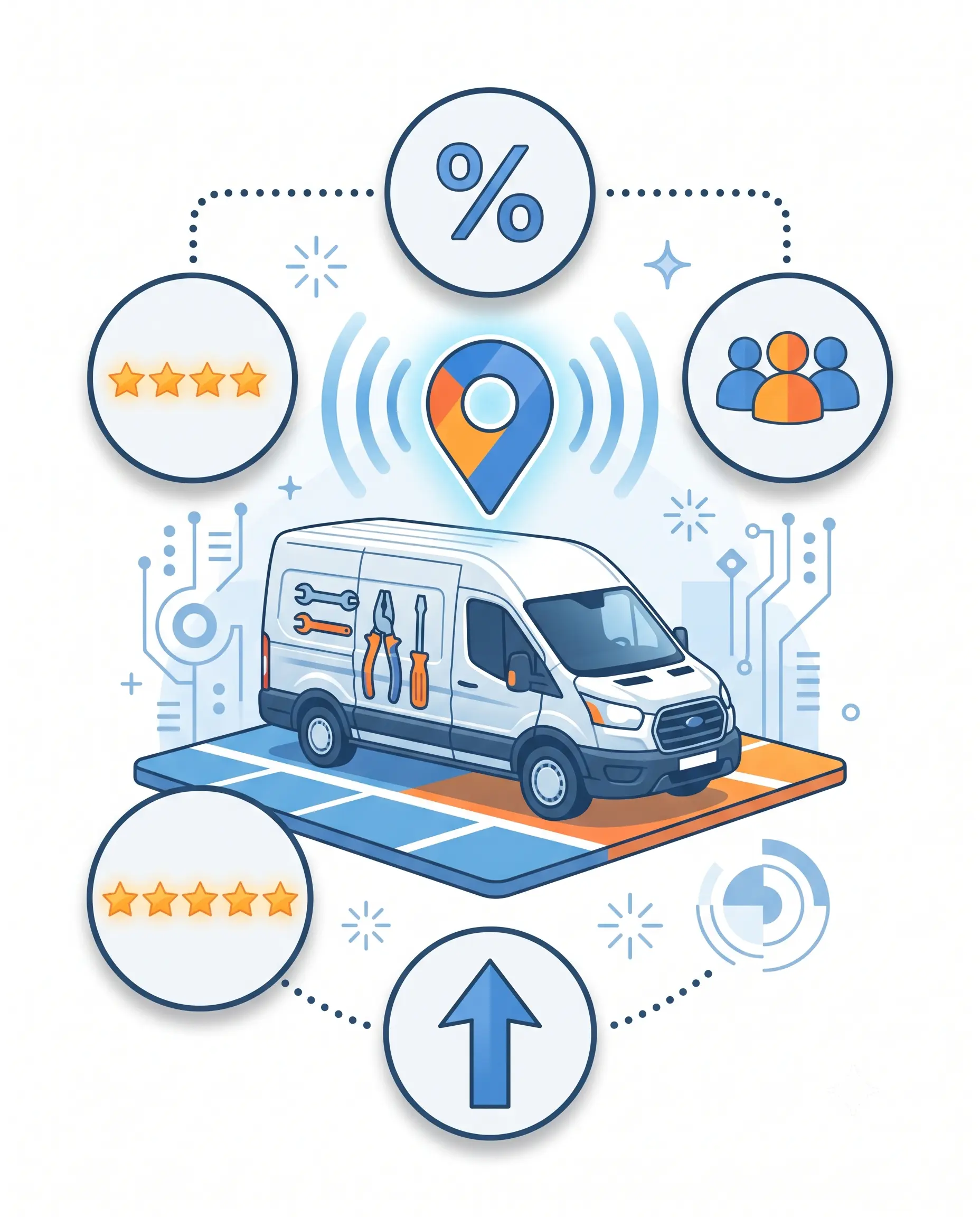 seo services for electrician